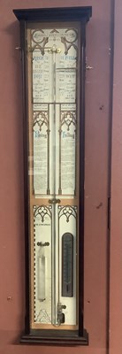 Lot 2465 - A reproduction Admiral Fitzroy barometer.