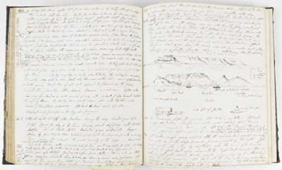 Lot 329 - A 19th century handwritten diary in an unknown...