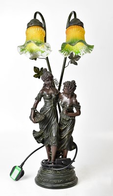 Lot 63 - A decorative reproduction resin figural table...
