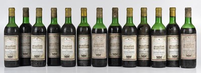 Lot 2487 - RED WINE; thirteen bottles of Château du Piras...