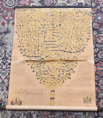 Lot 437 - An unusual Scottish Royal Family historical...