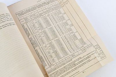 Lot 27 - MUDGE (CAPT W), AN ACCOUNT OF THE OPERATIONS...
